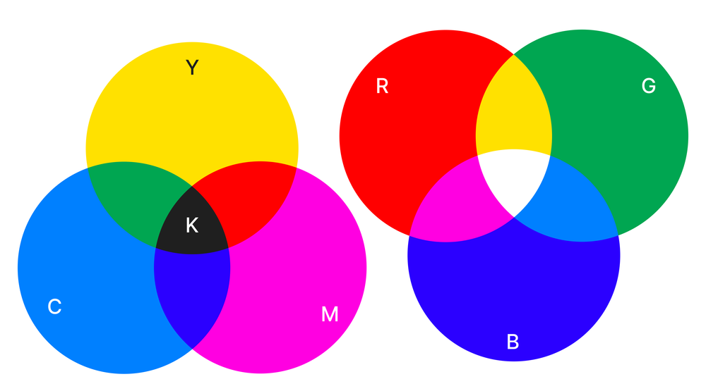 Mastering Color Theory for Your Fuji Xerox Copier