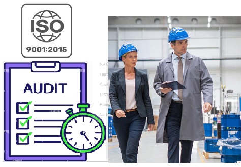 ISO audit awareness