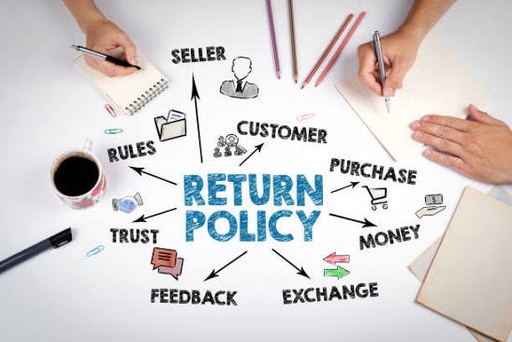 Return Policy for Repair at Head office(ရုံးချုပ်၌ ပြန်သွင်းပြုပြင်ရန် မူဝါဒ)